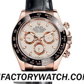 一比一 Rolex 劳力士 Daytona 迪通拿 宇宙计型 116515LN - Noob V2 完美版